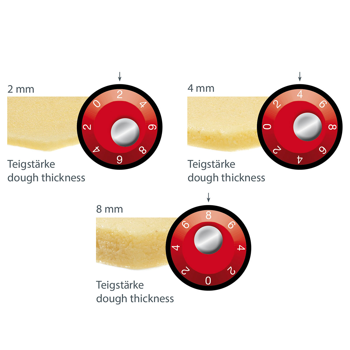 Illustration der Teigwalzkontrolle mit unterschiedlichen Teigstärken: 2 mm, 4 mm, 8 mm. Bild zeigt eine Teigwalzkontrolle mit variablen Teigstärken: 2 mm, 4 mm und 8 mm.