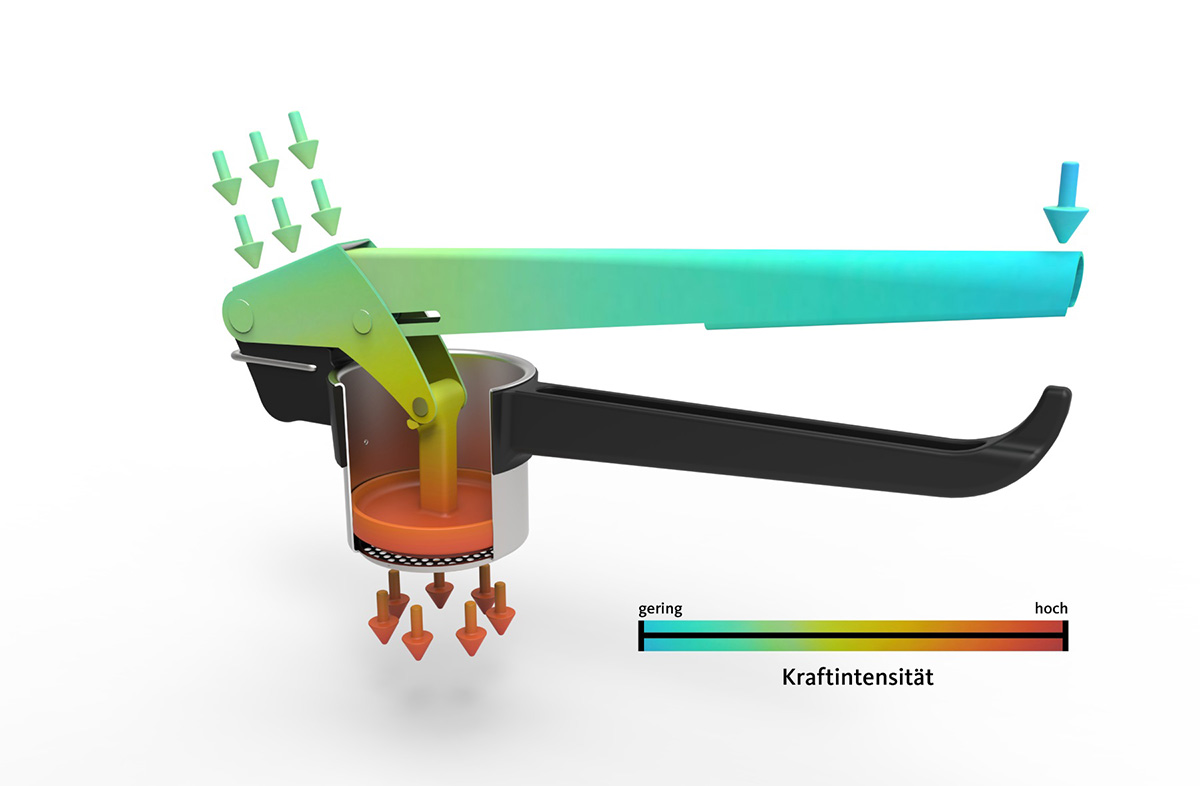 Schematische Darstellung einer Kartoffelpresse mit Kraftintensitätsskala Illustration einer Kartoffelpresse mit Pfeilen zur Kraftintensität