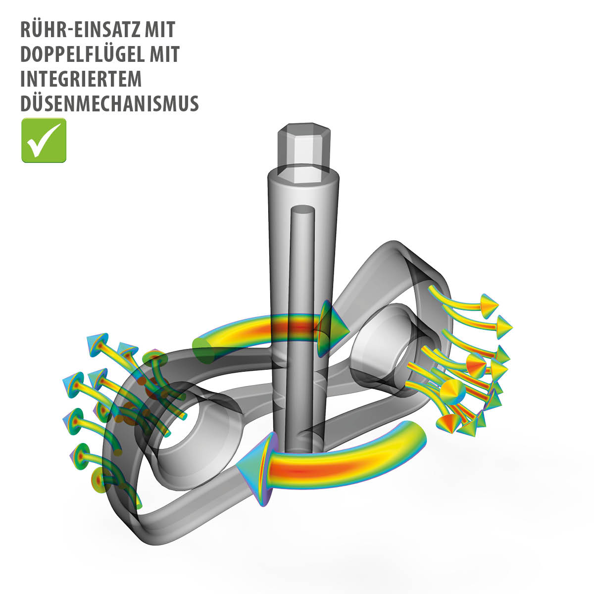 Rühr-Einsatz mit Doppelflügel und integriertem Düsenmechanismus Abbildung eines Rühr-Einsatzes mit Doppelflügel und integriertem Düsenmechanismus zur optimalen Strömungskontrolle