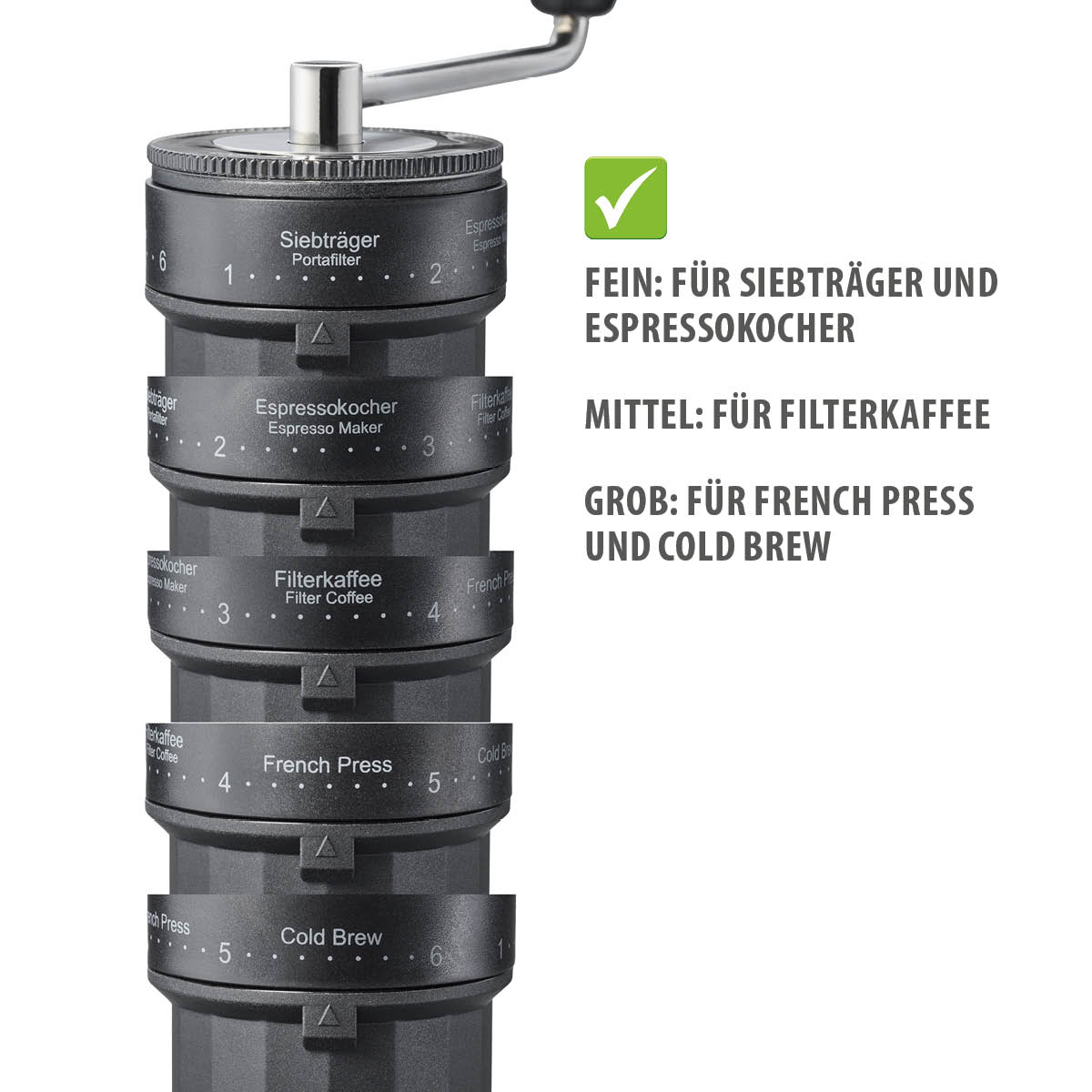 Coffee grinder LOCO