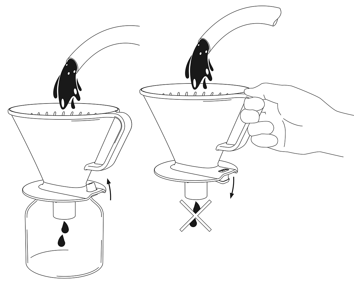 Anleitung zur richtigen Verwendung eines Kaffeefilters mit Handgriff Illustration zeigt korrekte und inkorrekte Anwendung eines Kaffeefilters. Links wird der Filter richtig verwendet, sodass der Kaffee in eine Kanne tropft; rechts wird der Filter angehoben, was das Tropfen verhindert.