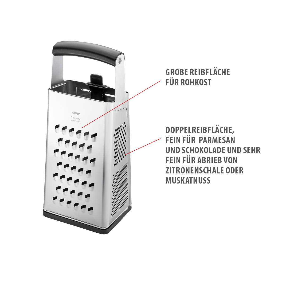 Set: Vierkantreibe V-CUT + Schnittschutz-Handschuh SECURO