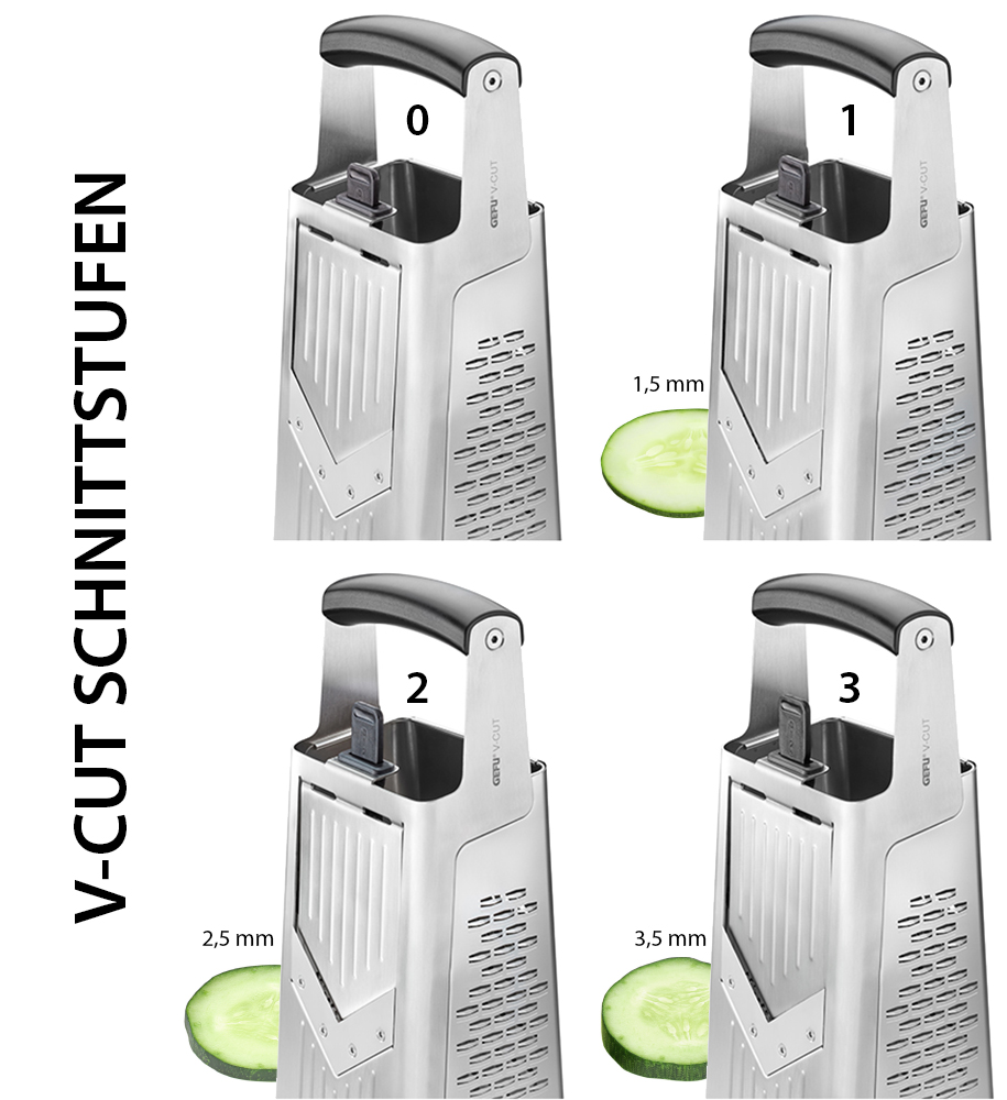 V-Cut Schneidestufen - Verstellbarer Küchenhobel für präzises Schneiden von Gemüse in verschiedenen Stärken. Abbildung eines verstellbaren Küchenhobels mit vier Schneidestufen für unterschiedliche Schnittstärken von 1,5 mm bis 3,5 mm.